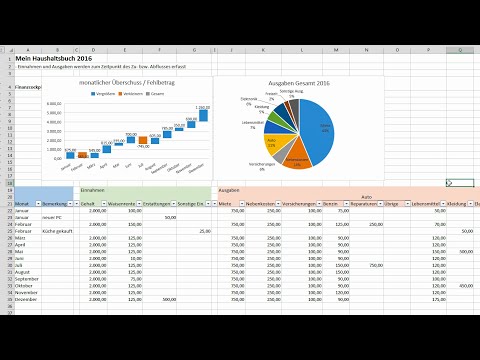 Video: CAGR in Excel berechnen: 8 Schritte (mit Bildern)