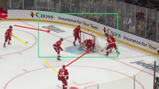 How to Collapse the D-Zone | Hockey Defensive Zone Coverage