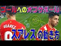 スアレス、ゴールへのオフザボール。サッカー学べる動画。