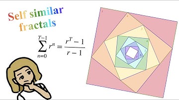 squares in squares in squares