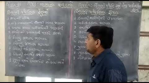 Account std 11 ch 1 hisabi paddhati