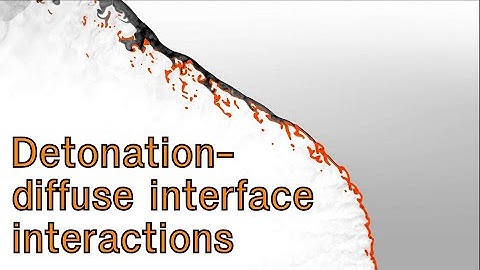 Detonation-diffuse interface interactions:  failure, re-initiation and propagation limits