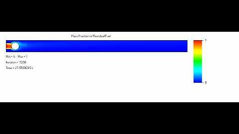 FLOEFD Simulation  Solidworks Model Combustion in Tube Mass Fraction of Residual Fuel