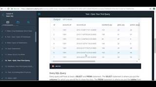 one million Arab coders , data analyst lesson 4 basic SQL  quiz select and From News