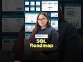 SQL Roadmap 2026 | How To Learn SQL | Learn SQL Step-By-Step | SQL Guide | #Shorts | #Simplilearn
