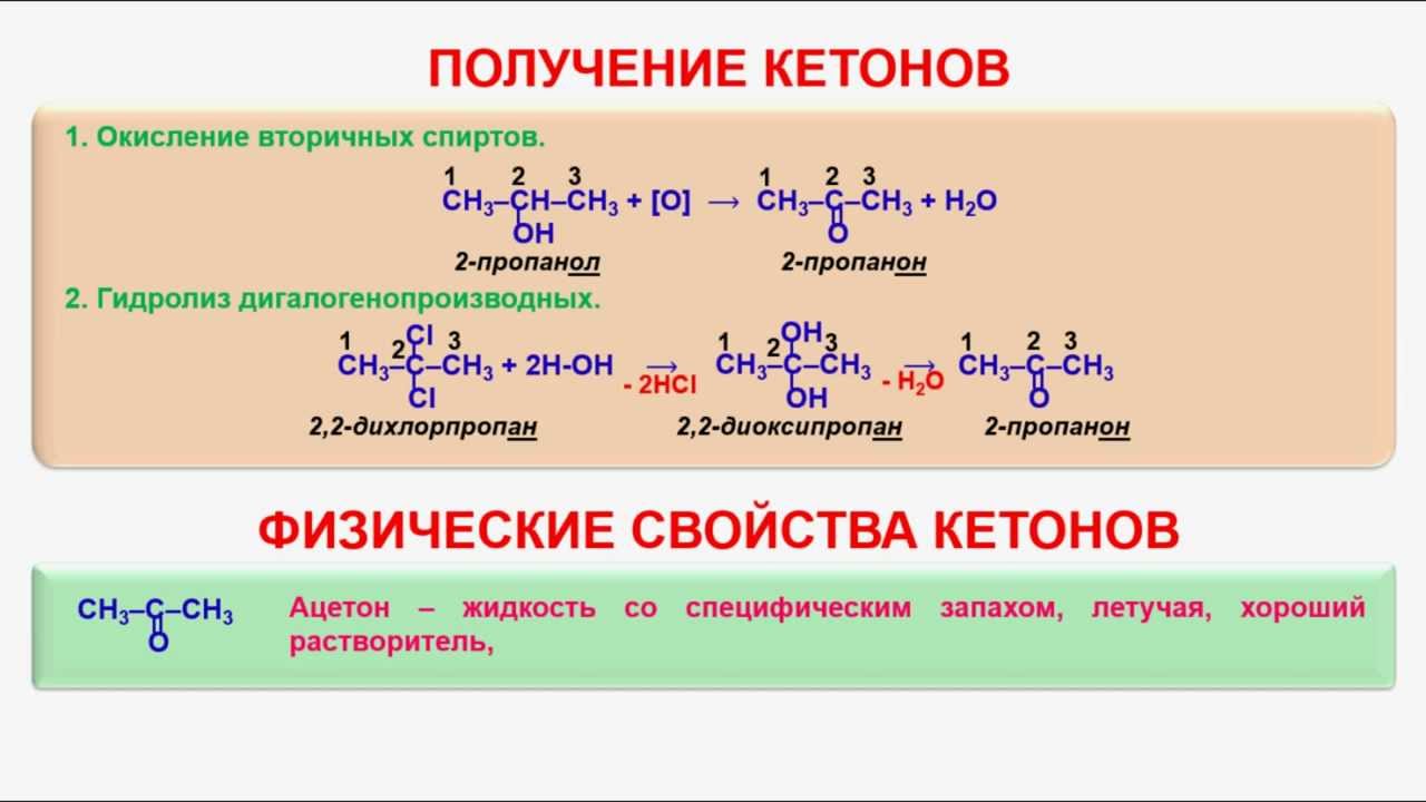 Характерные реакции кетонов. Методы получения и химические свойства кетонов. Химические свойства кетонов по химии. Кетоны способы получения и химические свойства. Химические свойства и способы получения кетонов.