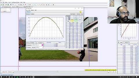 CLA Instructions - How to use the Tracker Program