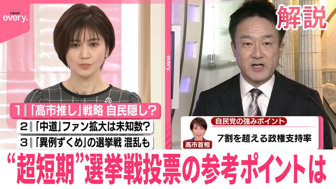 私の選挙戦 参議院選挙 2025 SNS分析 参政党 国民民主党 なぜ躍進？街頭演説の状況