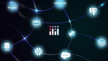 Connect to anything with Data Sources in Plotly Studio