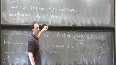 Graph Convergence, Parameter Testing and Group Actions - Miklos Abert