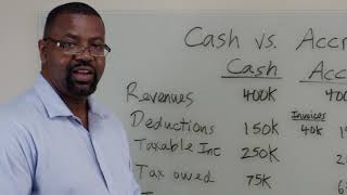 Cash Basis vs Accrual Method Accounting Election