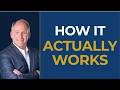 What Happens After an Attorney Joins the American Estate Planning Series