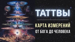36 Таттв - принципы формирования Реальностей и Сознания во вселенной - ЧАСТЬ 1