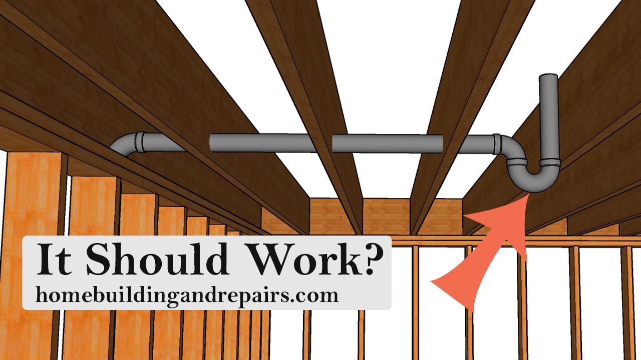 Learn How To Cover Low Hanging Exposed Plumbing Pipes With Drop 