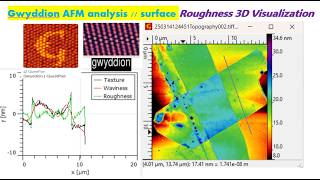 Gwyddion for AFM analysis complete Beginner-to-intermediate Tutorial #2026