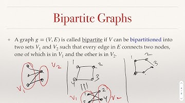 Graphs: Special Types of Graphs