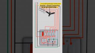 Electrician House Wiring Practical Video 🔌 | Switch Board Connection | Inverter Wiring #short #brp