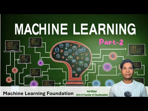 What is Machine Learning? Part - 2 🌟 Discover & Learn more at GenAI ...