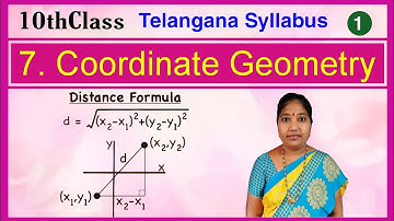 10th Class, Co- ordinate Geometry, Distance between two points