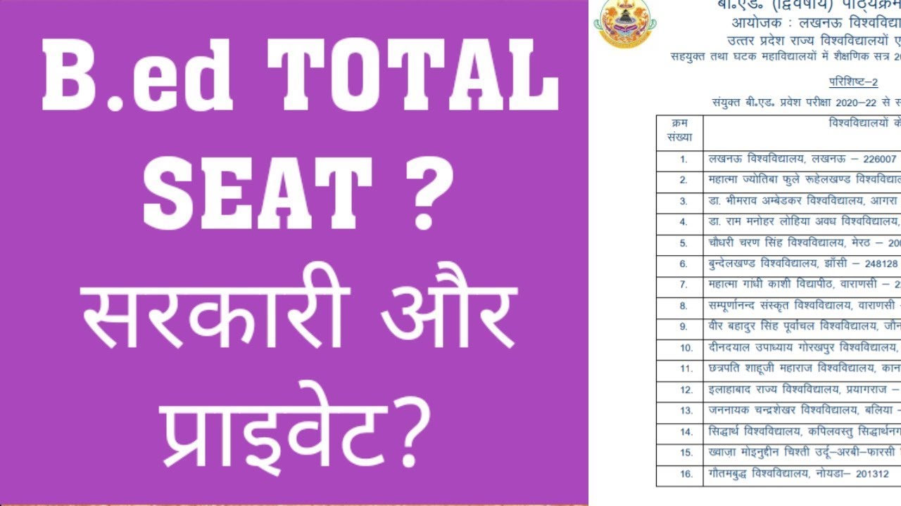 BED TOTAL SEATS | BED GOVERNMENT SEAT | BED PRIVATE SEATS | BED TOTAL SEAT IN UP