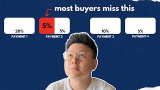 The Hidden 5% New Launch Payment Most Buyers Miss