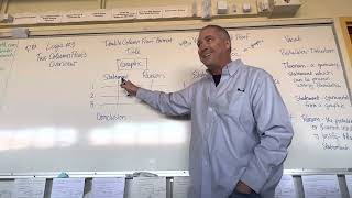 Logic 03 Two Column Proofs Overview