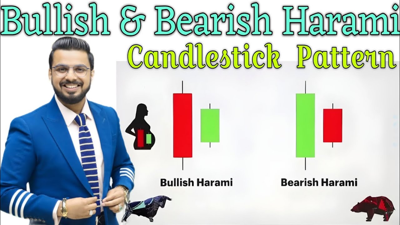 Bearish & Bullish Harami candlestick pattern || Explained in detail ...
