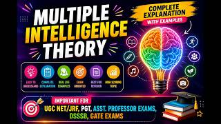 Multiple Intelligence Theory Explained in Hindi | Complete Explanation with Examples | UGC NET/JRF
