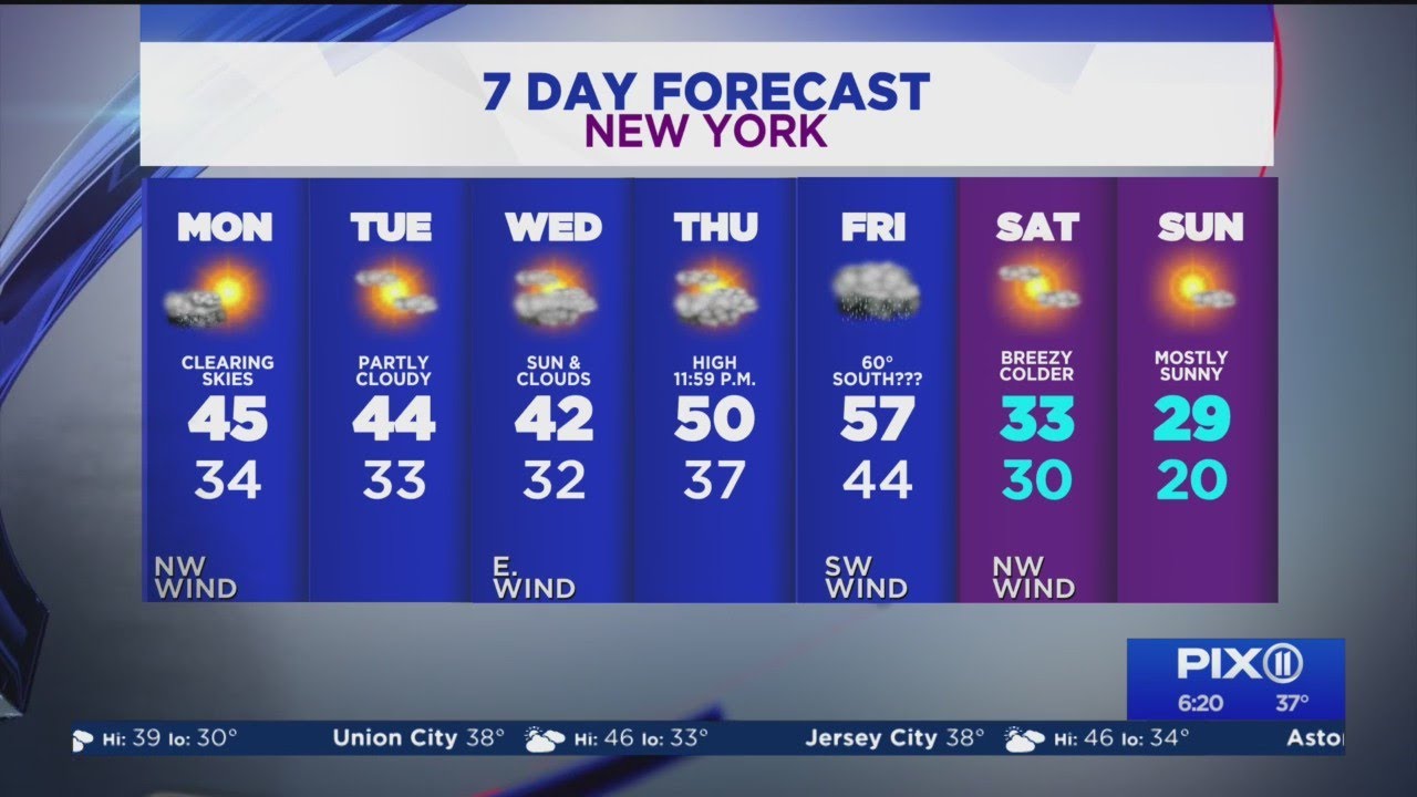 Snow, rain mix in NY and NJ to kick off the workweek - YouTube