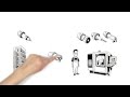 Tool Management TDM Explained Simply Tool Management TDM Explained Simply