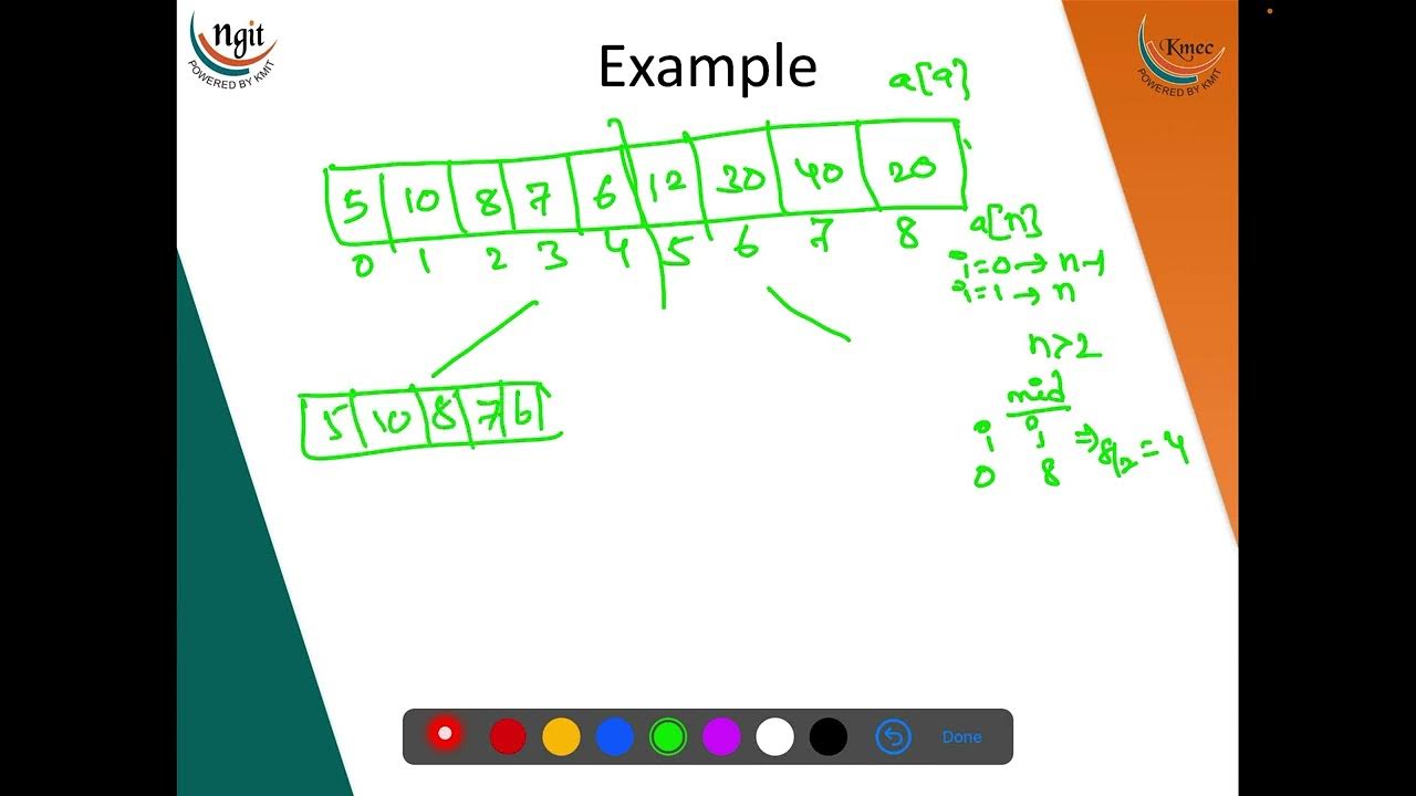 2.3 Finding maximum and minimum - YouTube