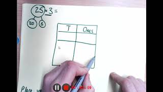 3 stages of multiplication in Year 3