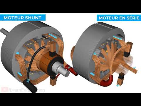 Vidéo: Moteur collecteur. Moteur à collecteur universel