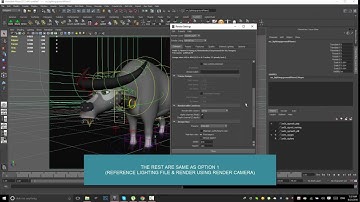 How to render Truong Rigs?