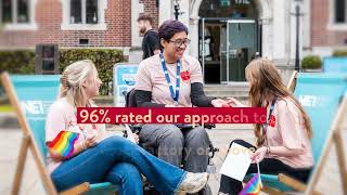 Our Impact 2023 - 2024
