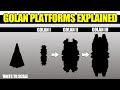 The Massive Space Stations that Protected Planets -- The Golan Line Explained (Star Wars Legends)