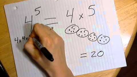 Powers and Exponents: Rules and Misconceptions