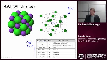 Ionic crystal structures {Texas A&M: Intro to Materials}