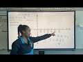 Graphing y = 3cos(4x−π) + 1 Amplitude, Period, Phase Shift, Vertical Shift