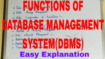 Functions of DBMS|Functions of Database Management System|Database Management System Functions|DBMS