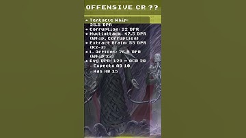 Exposed D&D 5e Dyrrn Challenge Rating #Shorts