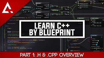 [UE4] Learn C++ By Blueprint - Part 1: .h & .cpp Overview
