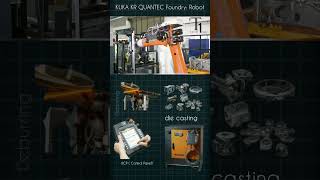 KUKA KR QUANTEC Foundry: Robot #youtubeshorts #indo#kuka#robot#automation#mekatronika #germany