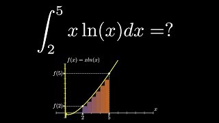 Integral of  ∫ x ln x d x ? | Python Animation