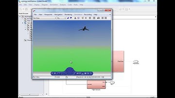 Project Report on Image Processing Using Matlab | Thesis Report on Image Processing Using Matlab