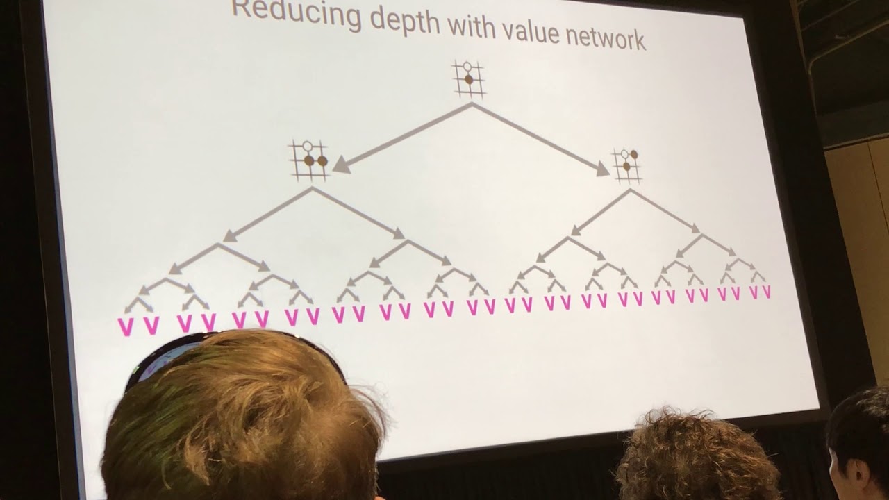 David Silver (et al.), A general reinforcement learning algorithm that  masters chess, shogi, and Go through self-play. With: Garry Kasparov,  Chess, a Drosophila of Reasoning. And with: Murray Campbell, Mastering  Board games