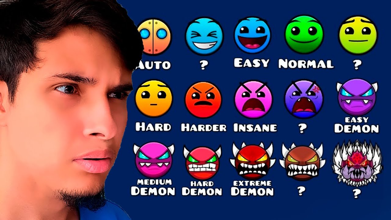 Todas as Dificuldades de Geometry Dash em 1 Vídeo