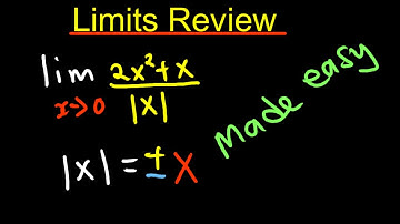 Limit as x approaches zero|Made easy