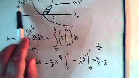 Finding Area With Double Integration Example 1