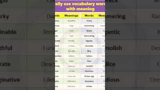 Daily use Vocabulary words #maths #calligraphy #logo #motivation